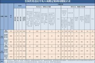 kaiyun体育官方网站手机网截图1